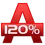 Alcohol 120%